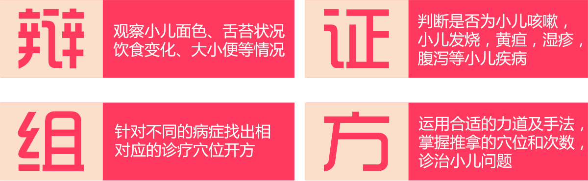 小儿推拿的课程